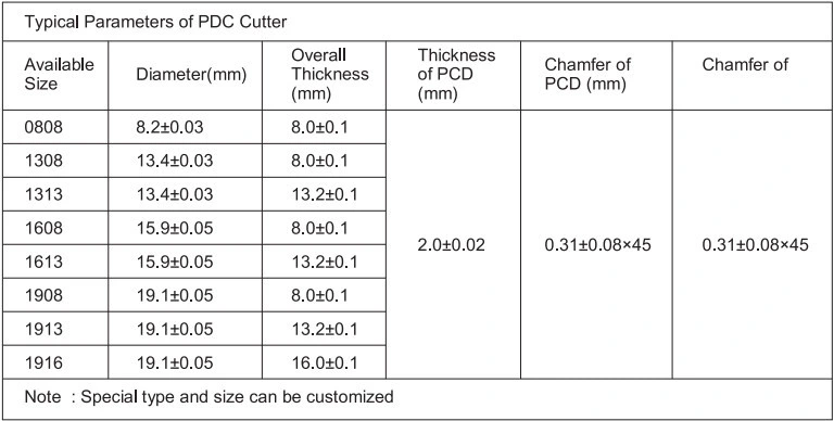 1308 PCD Insert Diamond PDC Cutter for Diamond Drill Bits